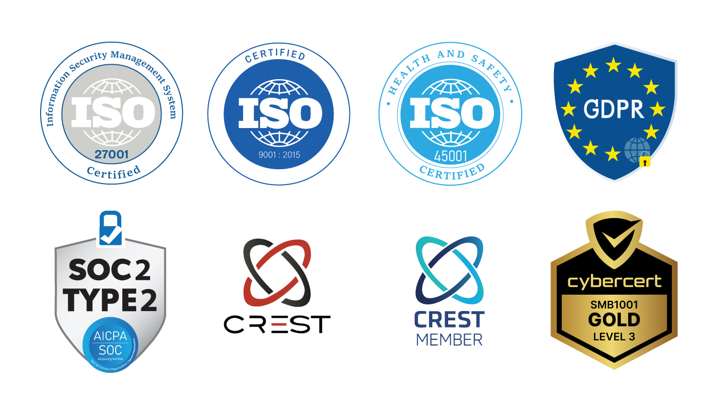 Leading Cybersecurity Companies in Australia