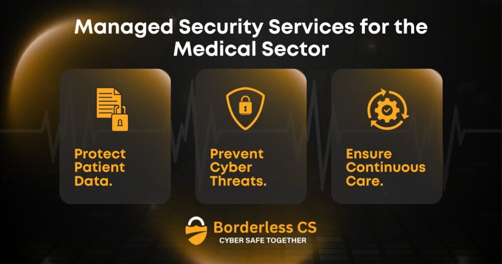 Managed Security Services for the Medical Sector