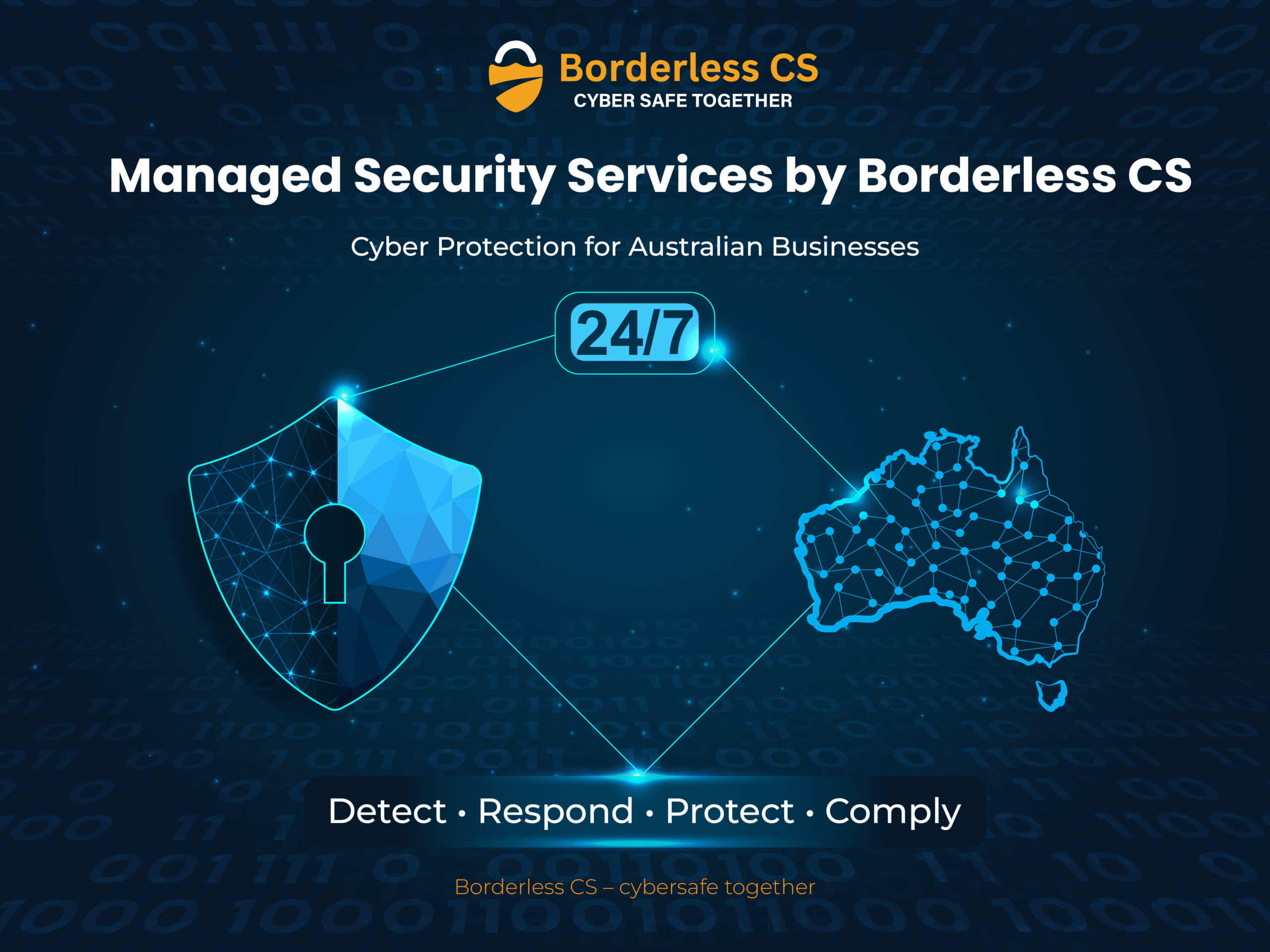Managed Security Services by Borderless CS: Protecting Australian Businesses Without Limits