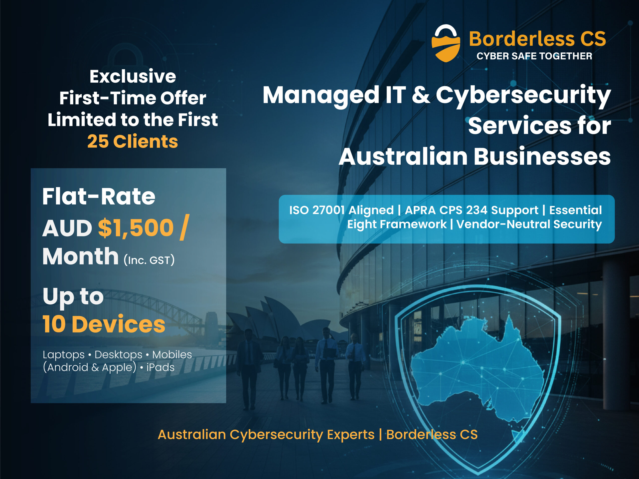 Managed IT and Cybersecurity Services Australia for small businesses by Borderless CS