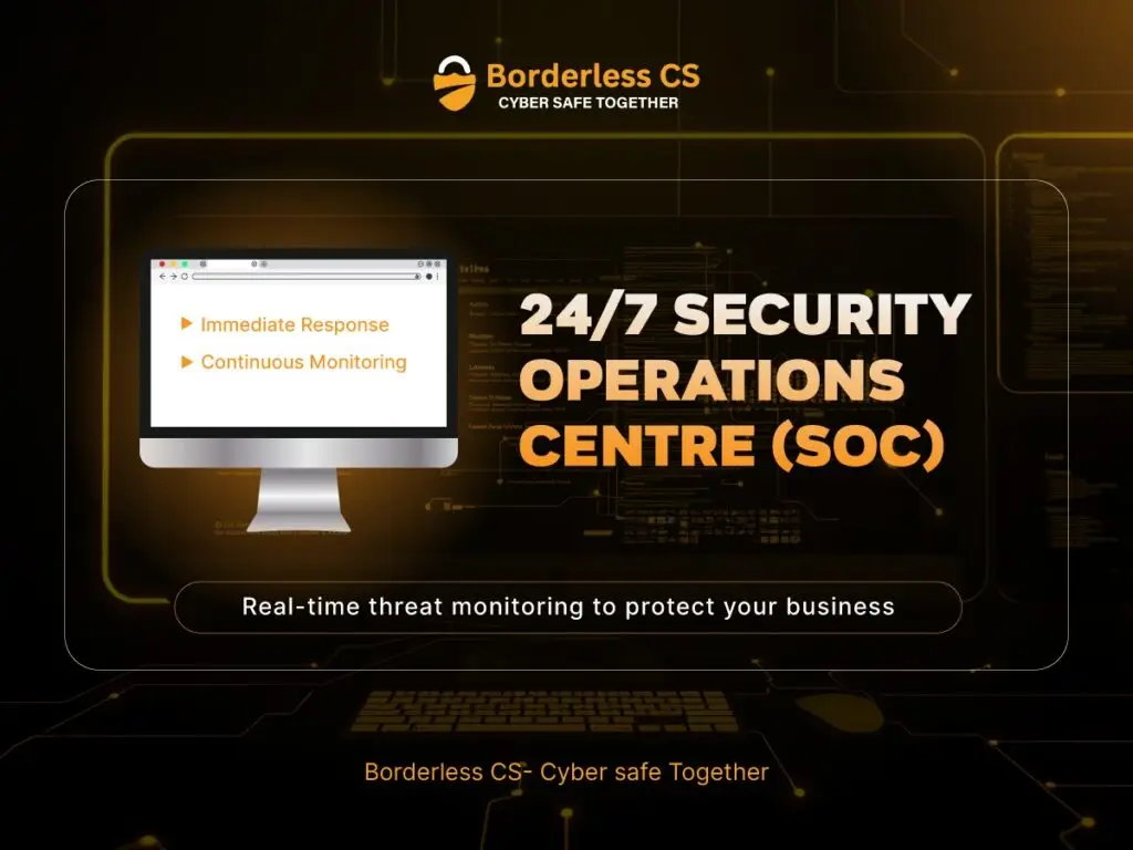 Managed Security Services in Australia – 24/7 Cybersecurity Protection for Modern Businesses 4 Managed Security Services SOC monitoring dashboard for Borderless CS