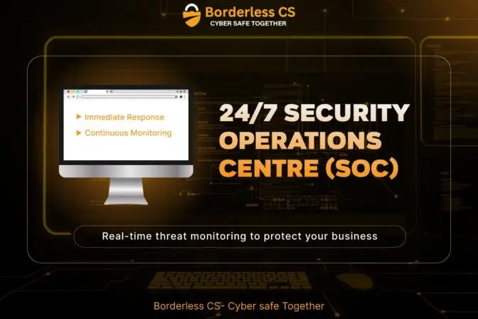 Managed Security Services in Australia – 24/7 Cybersecurity Protection for Modern Businesses