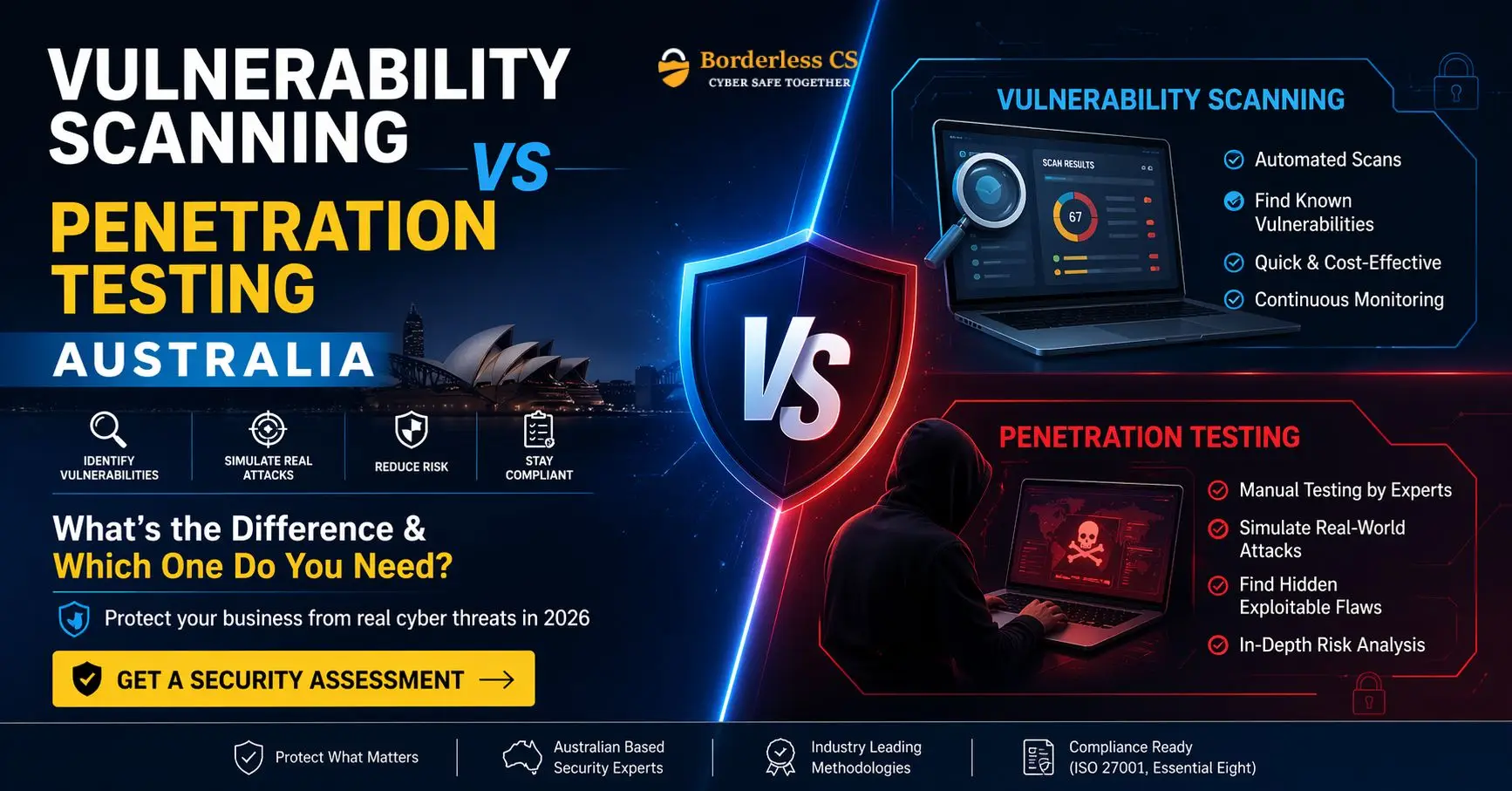 Vulnerability Scanning vs Penetration Testing: What Australian Businesses Must Know (2026 Guide)