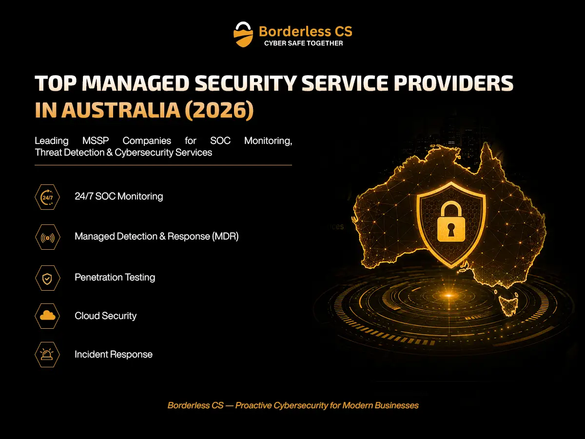 Home - Borderless CS 34 Top Managed Security Service Providers in Australia