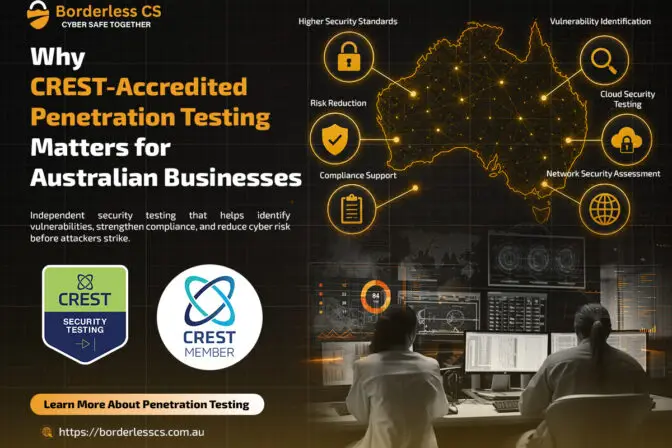 Why CREST-Accredited Penetration Testing Matters for Australian Businesses