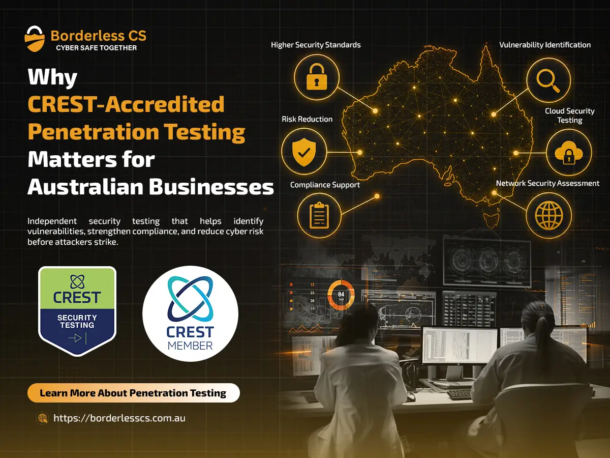 Home - Borderless CS 32 CREST-accredited penetration testing for Australian businesses to identify vulnerabilities, reduce cyber risk, and strengthen cybersecurity compliance.