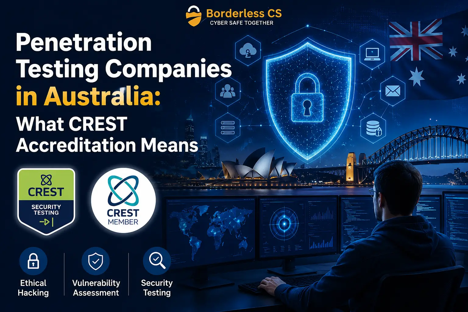 Penetration Testing Companies in Australia