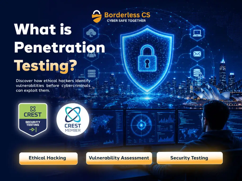 What Is Penetration Testing? A Complete Guide for Australian Businesses 4 What is Penetration Testing