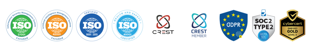 Cybersecurity Company in Australia - Borderless CS