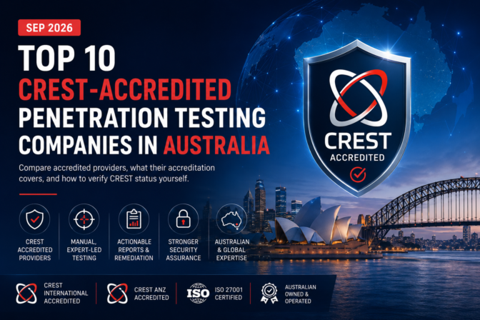 Top 10 CREST-Accredited Penetration Testing Companies in Australia (Sep 2026)