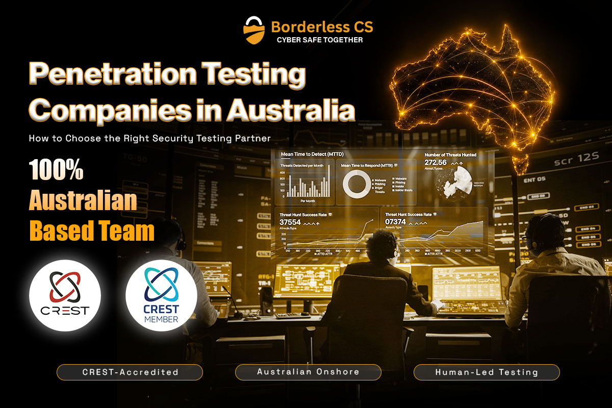 Penetration testing companies in Australia – Borderless CS CREST-accredited penetration testing