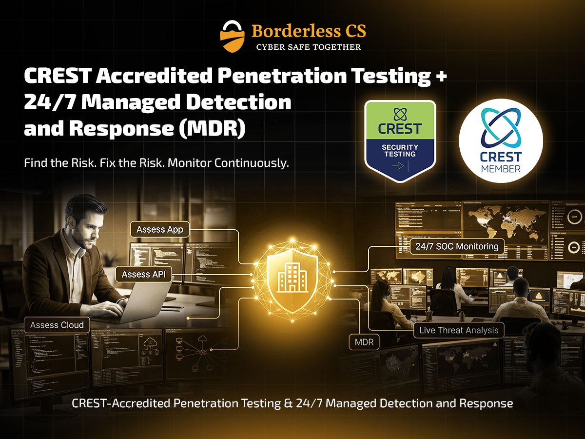Penetration testing companies in Australia and 24/7 Managed Detection and Response